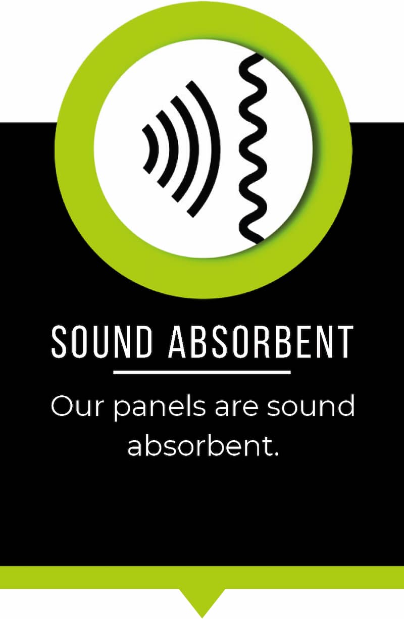 Sound absorbent. Our panels are sound absorbent.